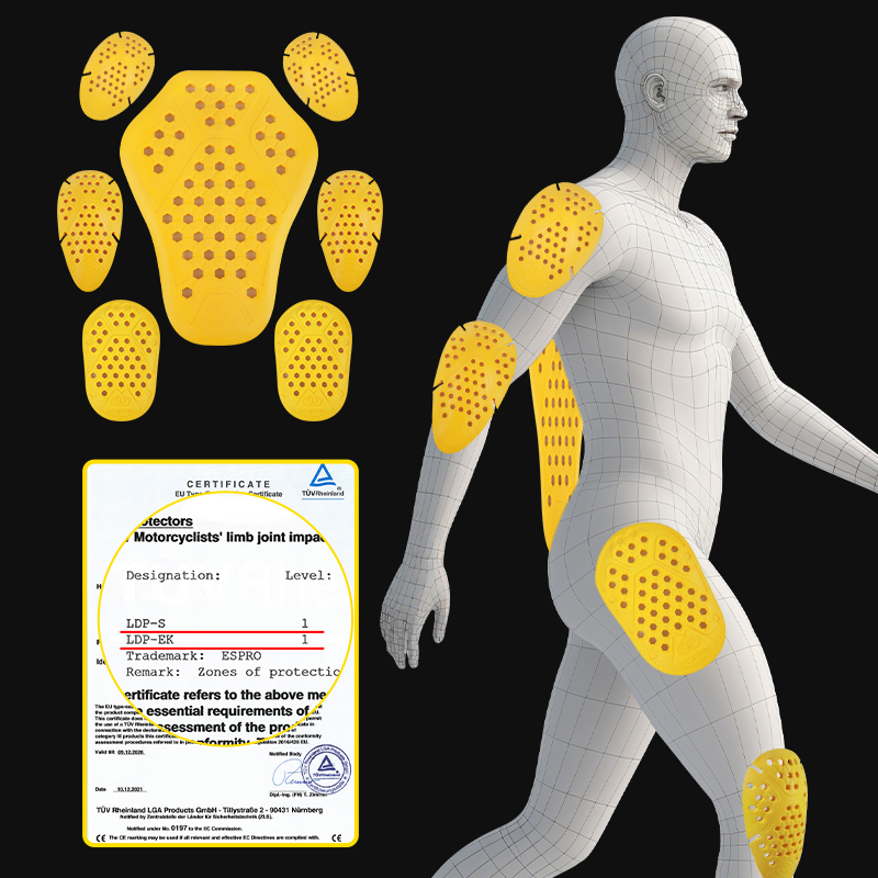 Motorcycle Gear Protection Levels - CE-Level 1 Comfortable Motorcycle Protective Gear